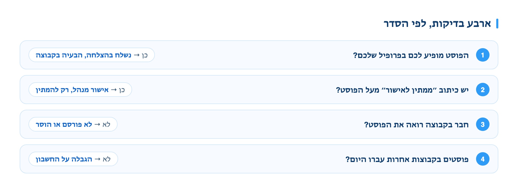 Four checks to find out why a post isn't showing in a Facebook group