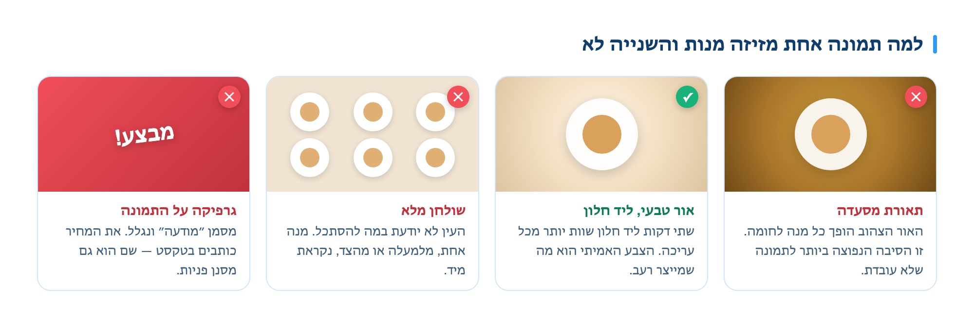 Comparing four types of food photos for posting in Facebook groups